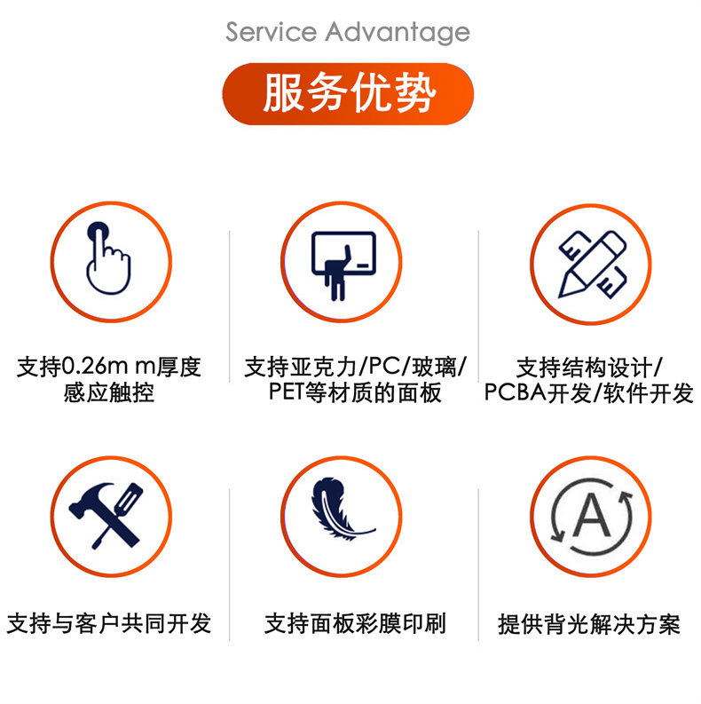 詳情頁 (3).jpg